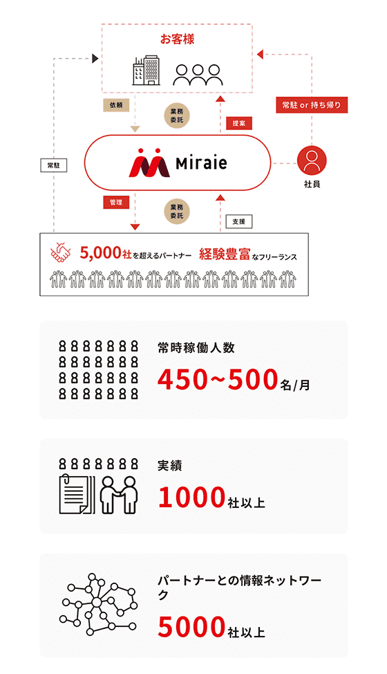 miraie_4枚目